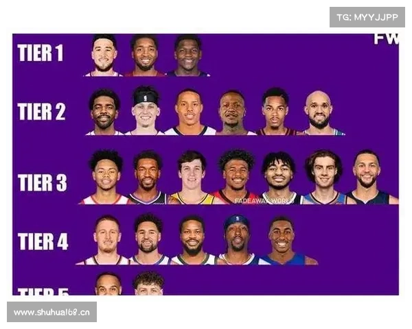 1980-2000赛季,NBA的真巨星 1980-2000赛季,NBA的真巨星