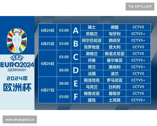CCTV5+直播!欧洲杯西班牙男足VS阿尔巴尼亚名单出炉,首发大轮换 CCTV5+直播!欧洲杯西班牙男足VS阿尔巴尼亚名单出炉,首发大轮换